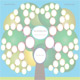 Circle Branches Scrapbook Family Tree